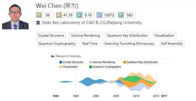 真ai帮你做行业研究分析报告