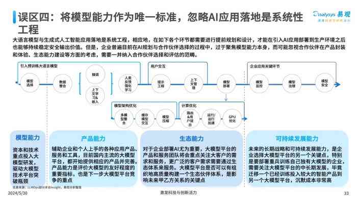 来电机AI研究报告怎么写的：撰写指南与要点梳理