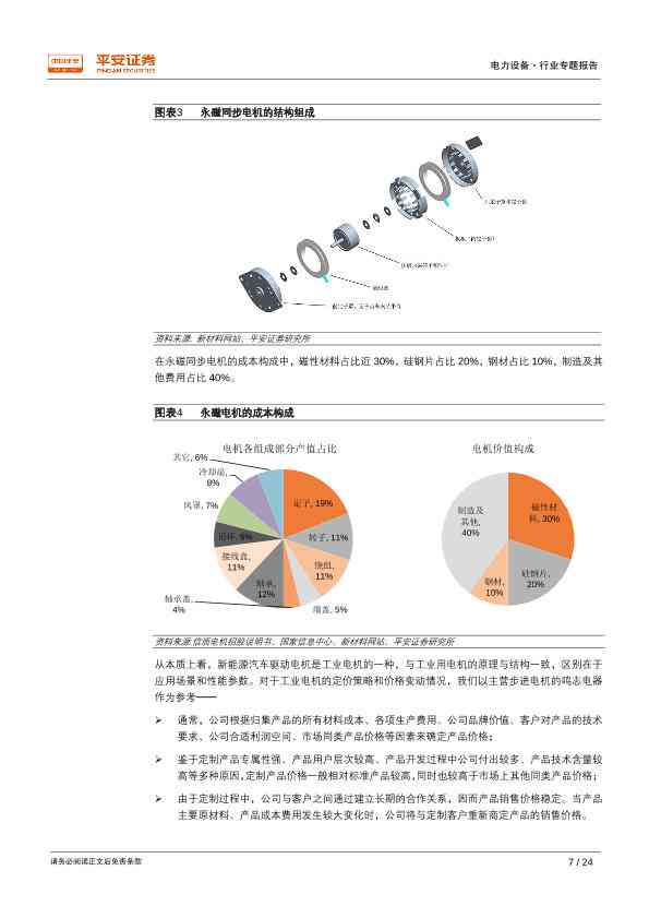 来智能汽车电机研究报告：行业趋势与前沿技术解析