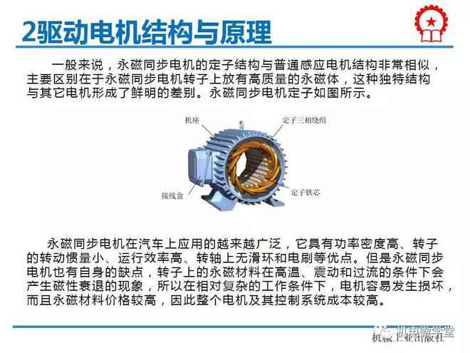 深度解析：来汽车电机工作原理及其来电驱动系统