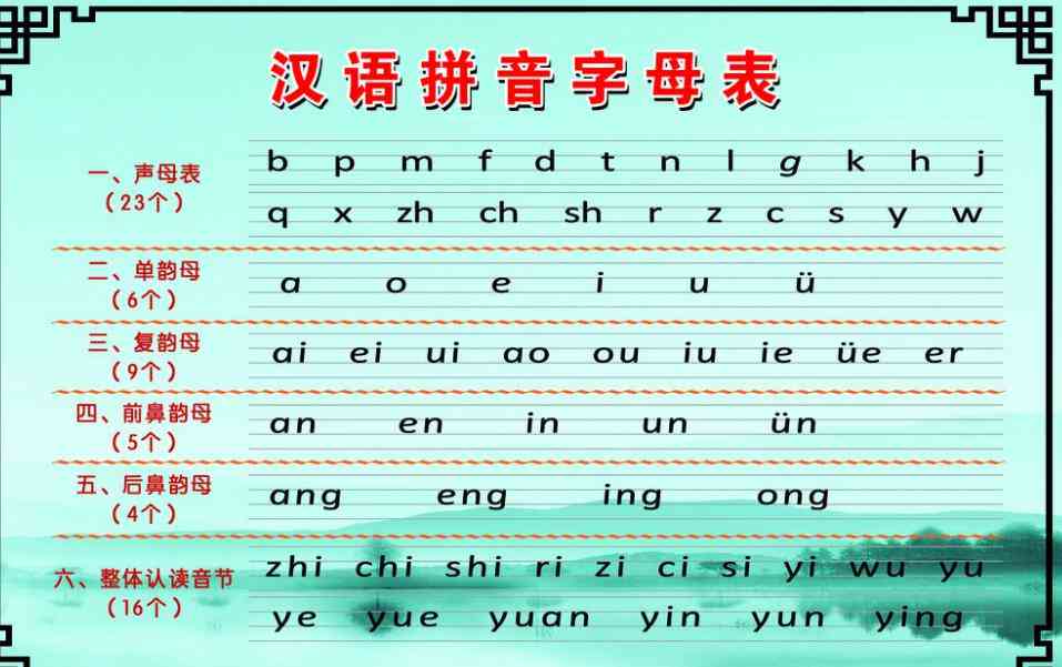 深入了解复韵母ai：趣味小故事与发音技巧全解析