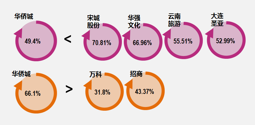 全面解析创作猫盈利模式：如何利用创作猫平台实现多元收入来源与赚钱技巧