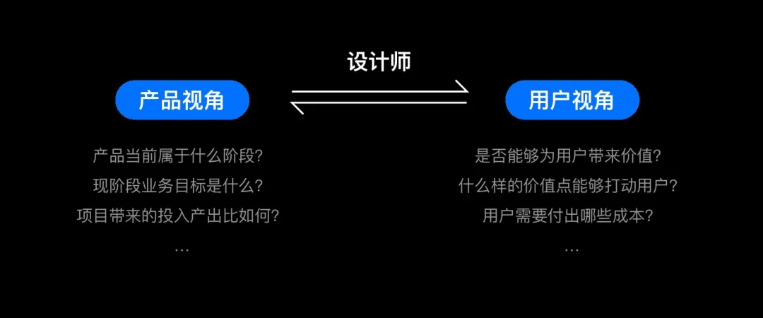 探究加入设计会员服务是否值得购买