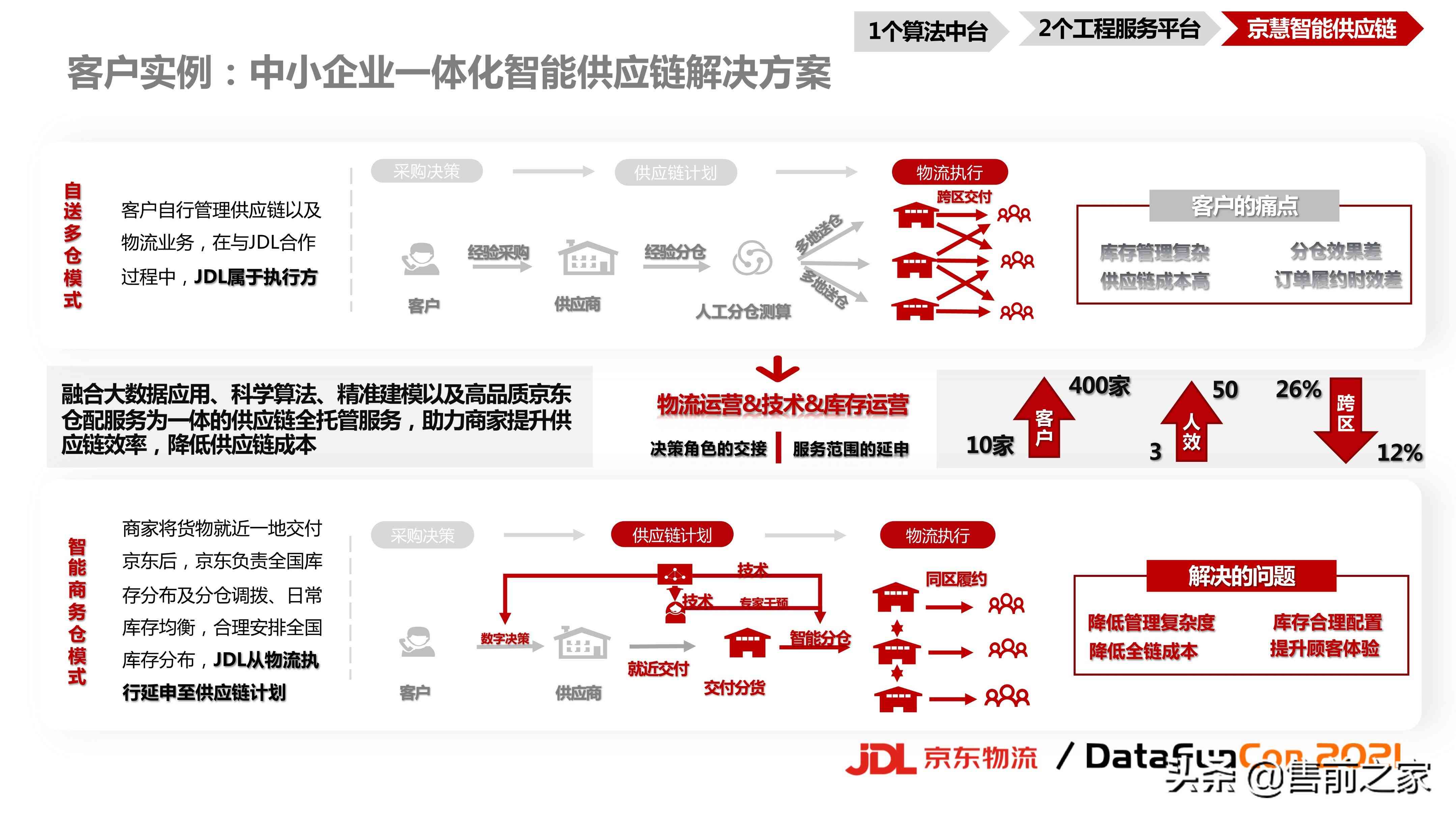 AI批量导入PDF文件脚本及链接：全面解决PDF转换与合并问题