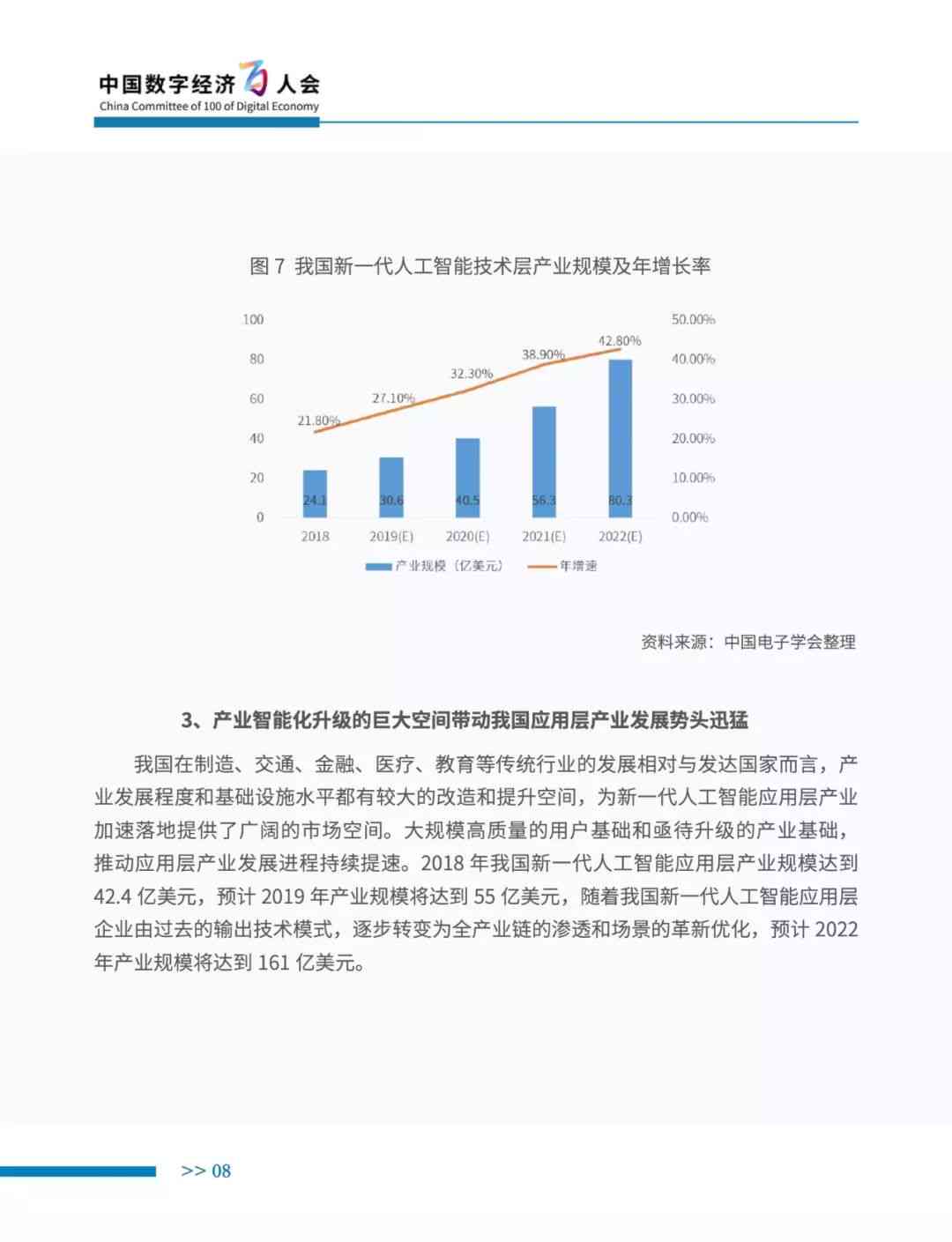 《新一代AI发展报告心得体会：800字范文解析新一代人工智能发展》