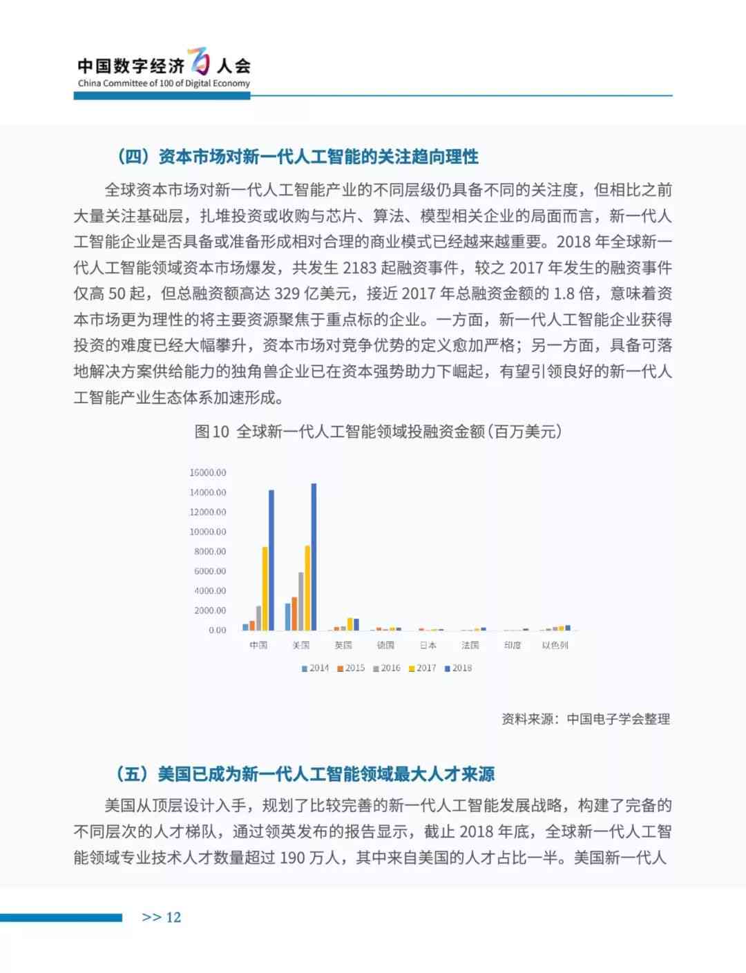 《新一代AI发展报告心得体会：800字范文解析新一代人工智能发展》