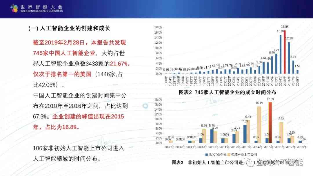 《中国新一代人工智能产业发展报告与技术进展总结》