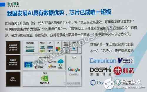 全面解读新一代AI发展趋势：深入分析用户需求与行业应用前景的报告指南