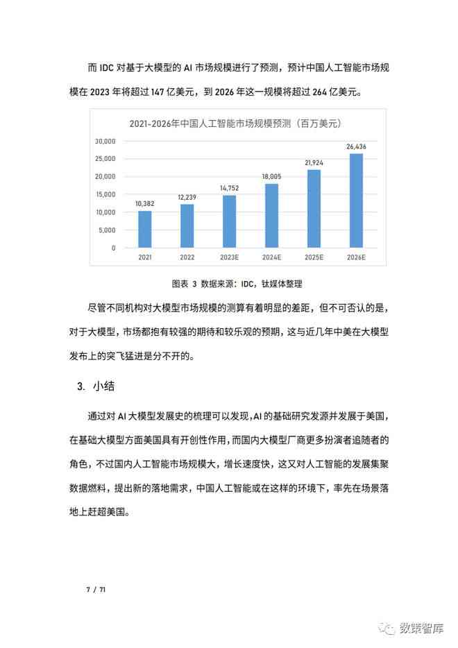 ai大模型写调研报告