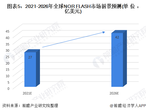 深度洞察与趋势预测：全方位解析手机AI行业现状及未来发展前景分析报告