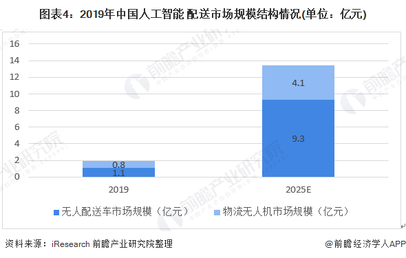 深度洞察与趋势预测：全方位解析手机AI行业现状及未来发展前景分析报告