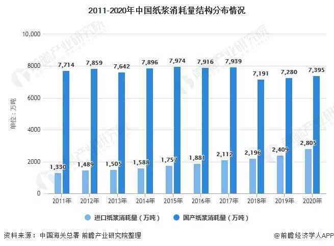 手机行业情况分析：综合报告与写作指南及现状深度解析