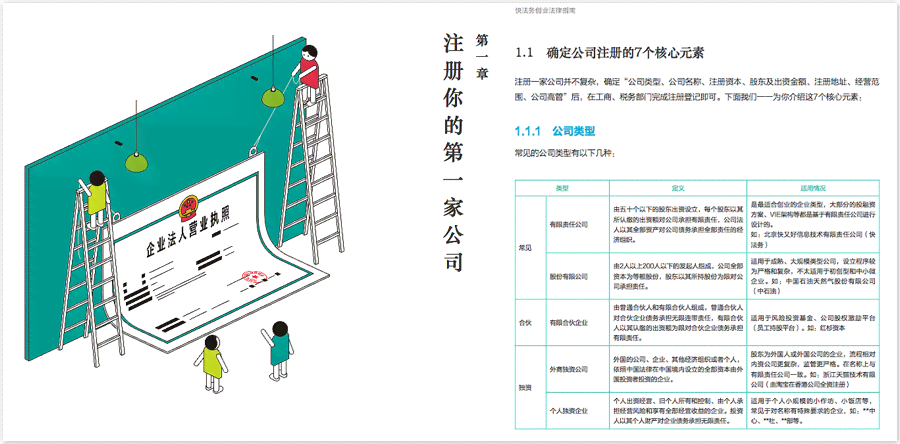 全方位解析：创业必备知识、策略与成功路径指南