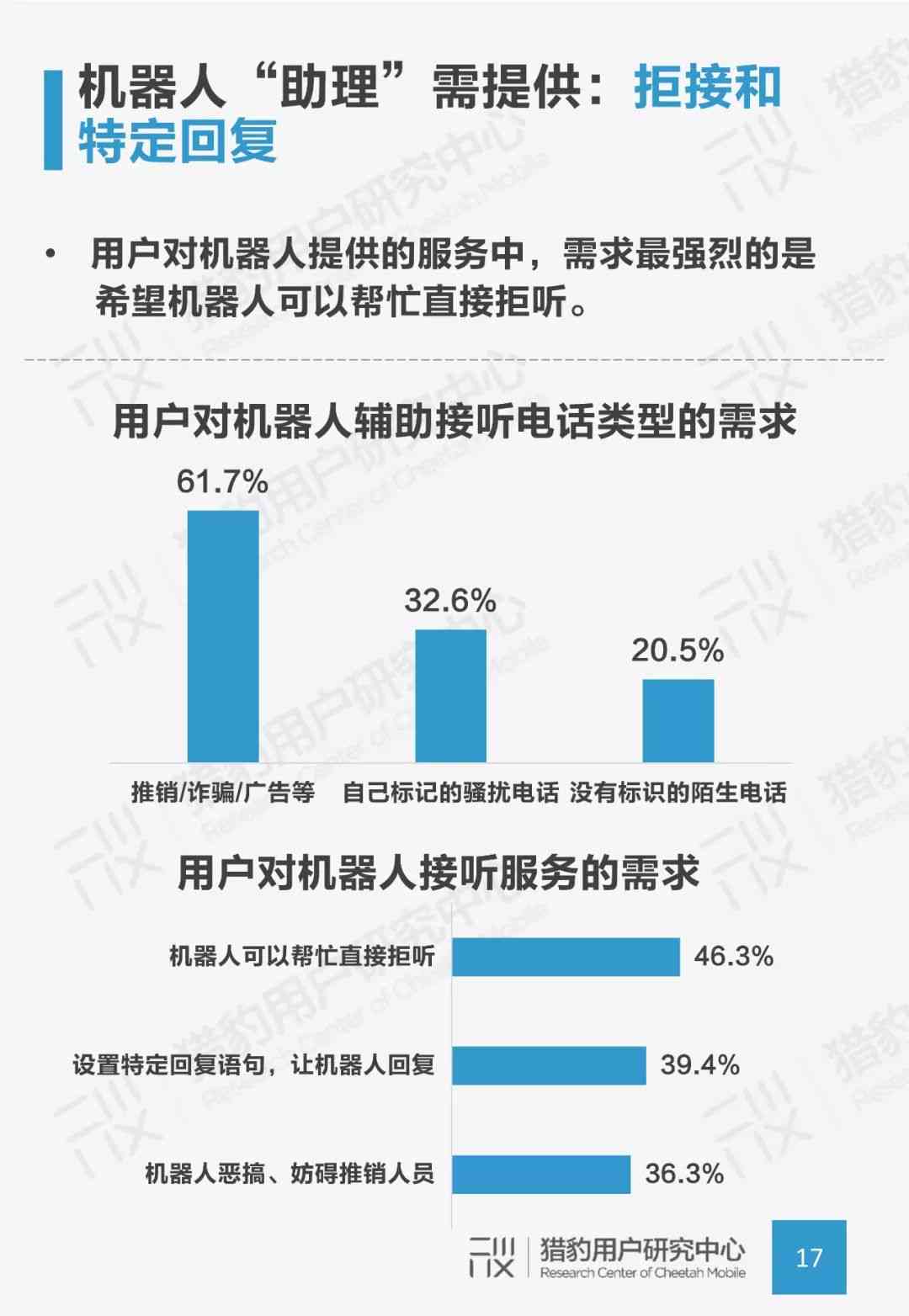 AI广告文案撰写与营销策略：全面解决方案助您提升影响力与市场竞争力