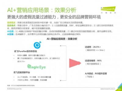 科大讯飞ai报告在哪：查看、与API使用指南