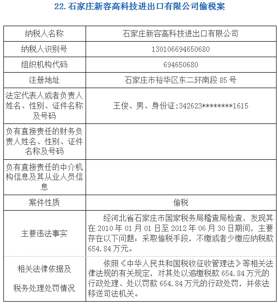 河北论文诈骗名单公布：最新名单公布时间与相关案件详情