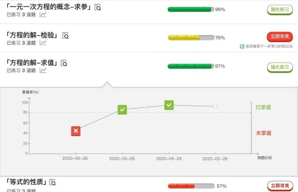 酷培AI教育有用吗：涵哪些学科及官方方式一览