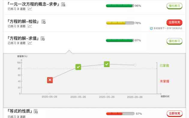 酷培AI教育有用吗：涵哪些学科及官方方式一览