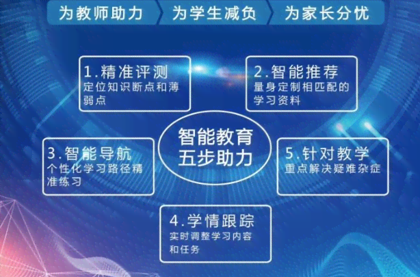 酷培AI教育价格：学科、加盟费、网课及辅导加盟详情一览