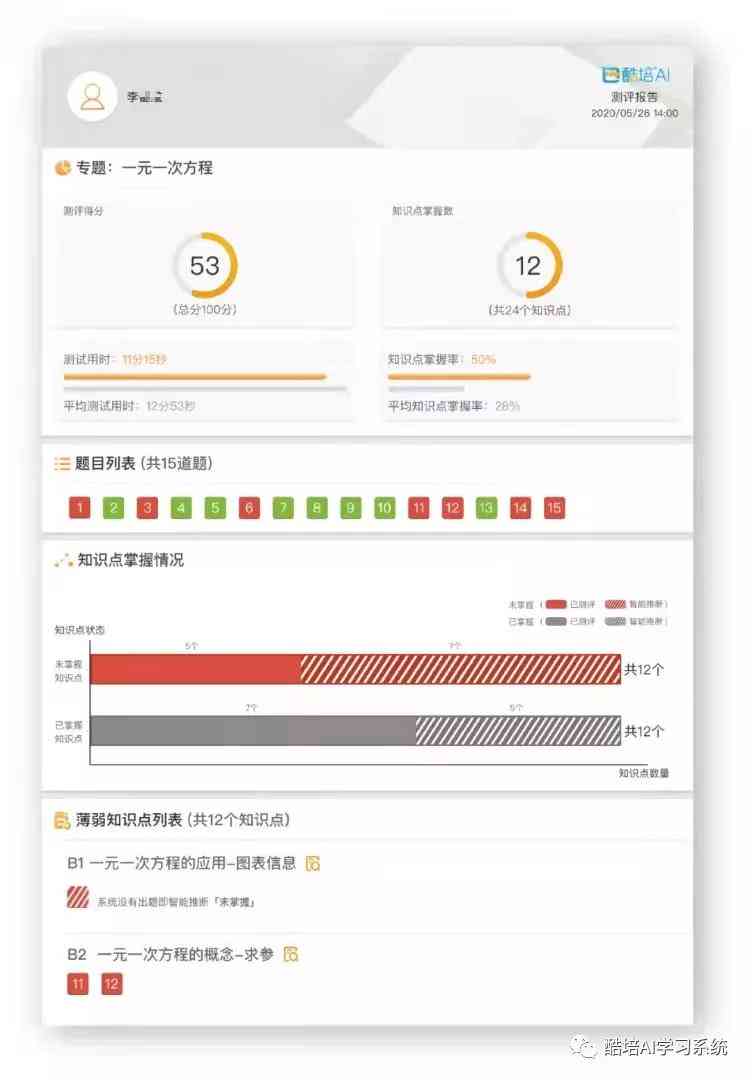 酷培ai学报告