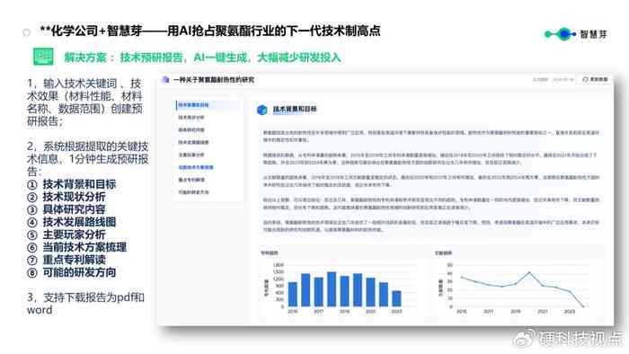 智能开题报告助手：一键生成完整开题报告，全面覆各类学术课题需求