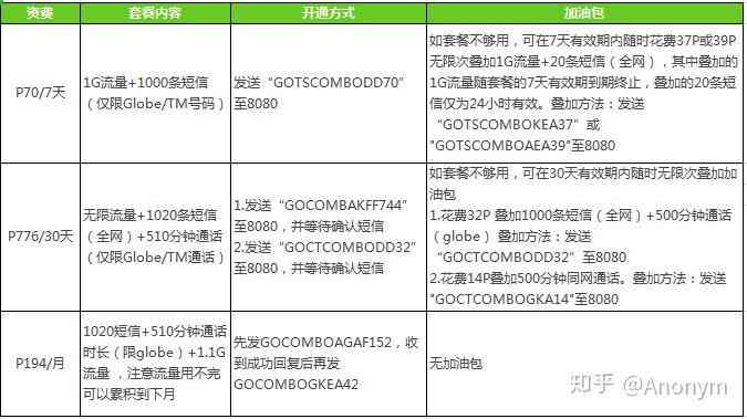 公园时代客服电话号码查询及常见问题解答指南