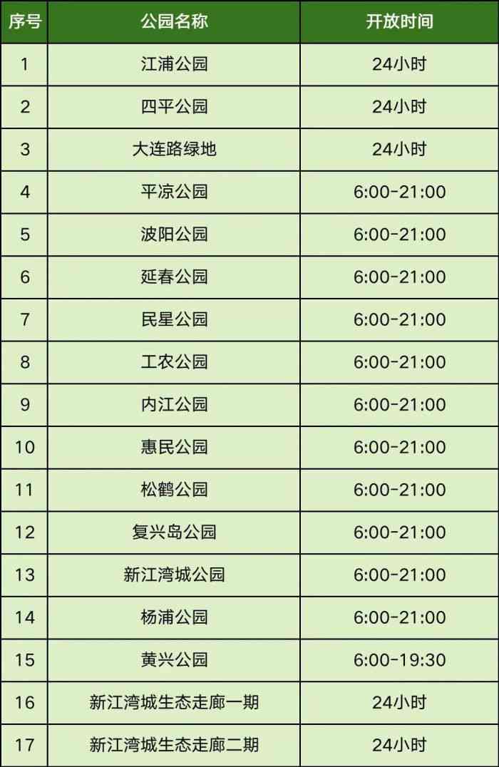 公园全天开放与各项设营业时间一览指南