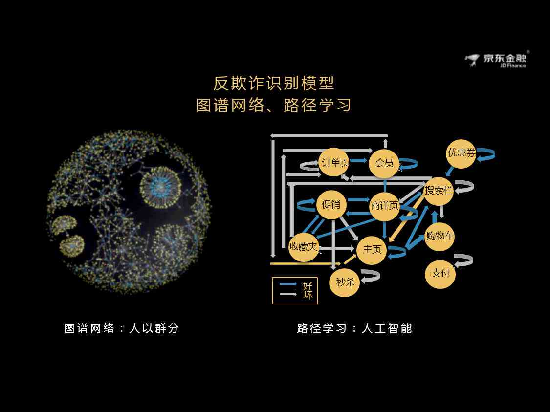 AI内容创作：全方位攻略，涵写作、图像、视频等多领域智能创作解决方案