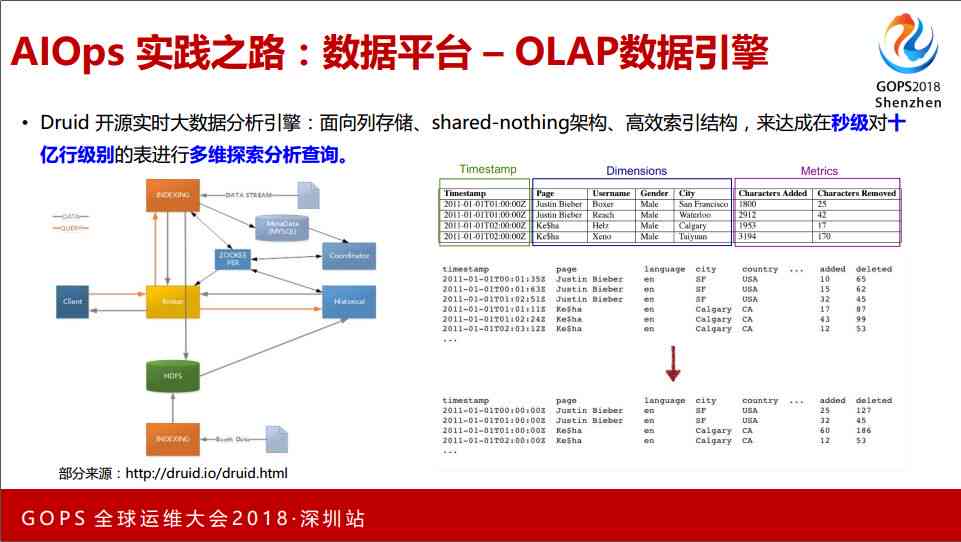 怎么让AI写文案更快：高效提升AI文案生成速度的策略与实践