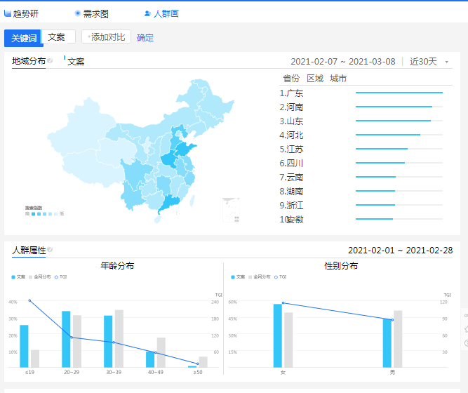 全面攻略：如何提升AI文案撰写效率与质量，解决各类写作需求