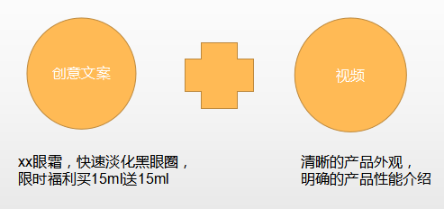 全方位创意文案攻略：涵关键词、解决常见问题、提升搜索排名