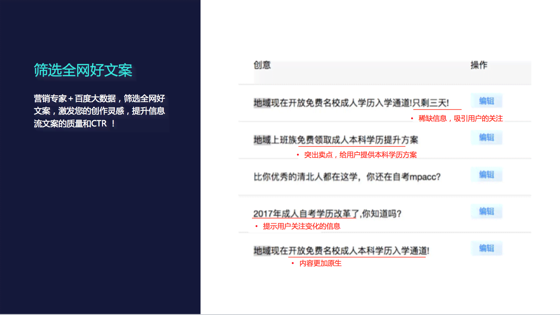 全方位创意文案攻略：涵关键词、解决常见问题、提升搜索排名