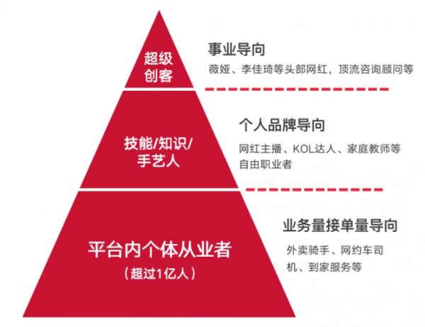 探店达人工作内容：详细介绍、工作职责及职业难度解析