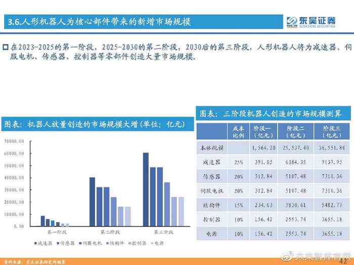 智能产业崛起：计算机行业深度报告——人工智能浪潮与算力计算新篇章