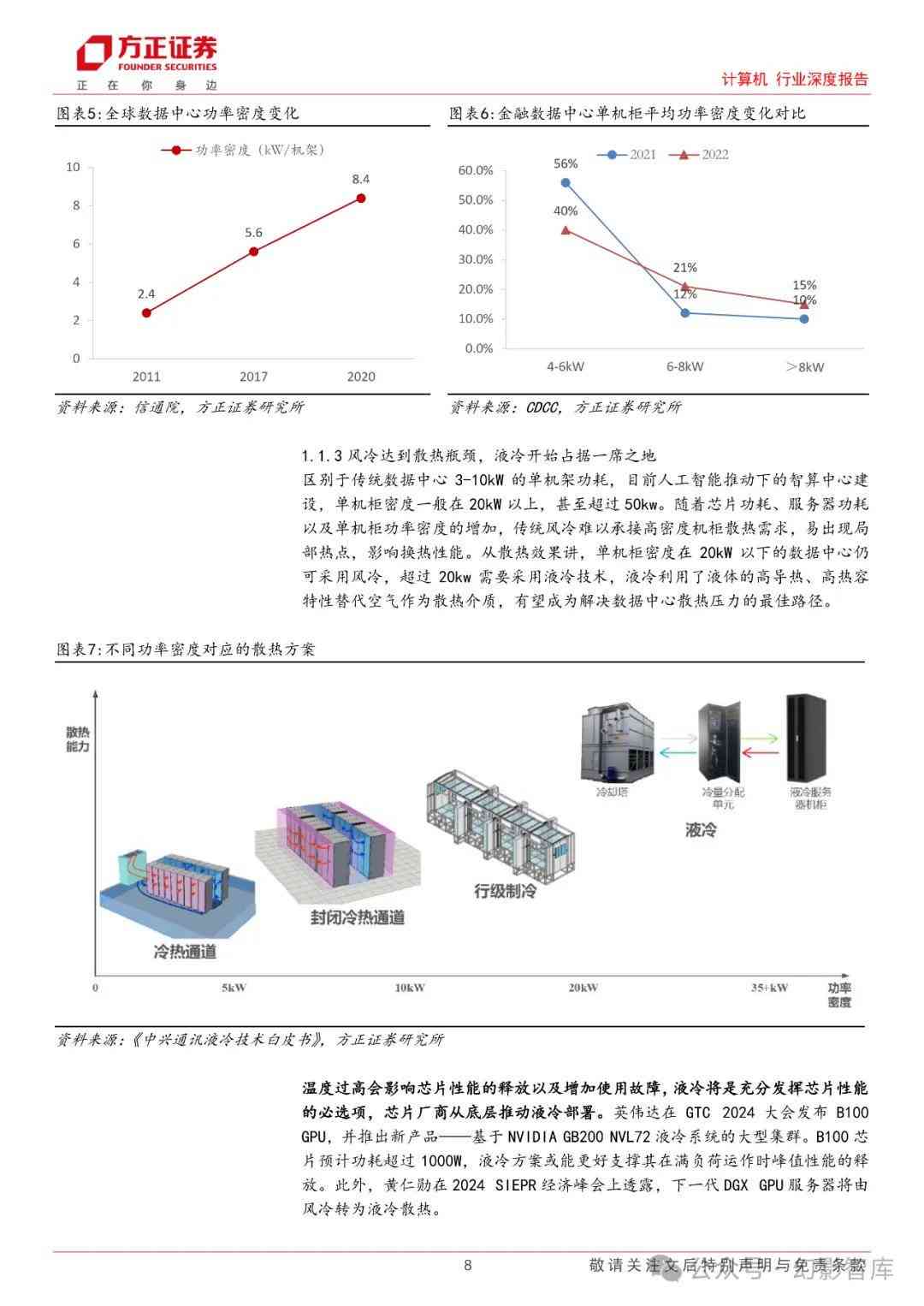 智能产业崛起：计算机行业深度报告——人工智能浪潮与算力计算新篇章