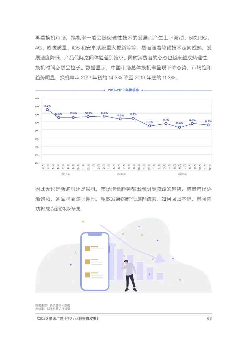 腾讯行业报告：2020年腾讯行业状况分析及撰写指南，查阅渠道一览