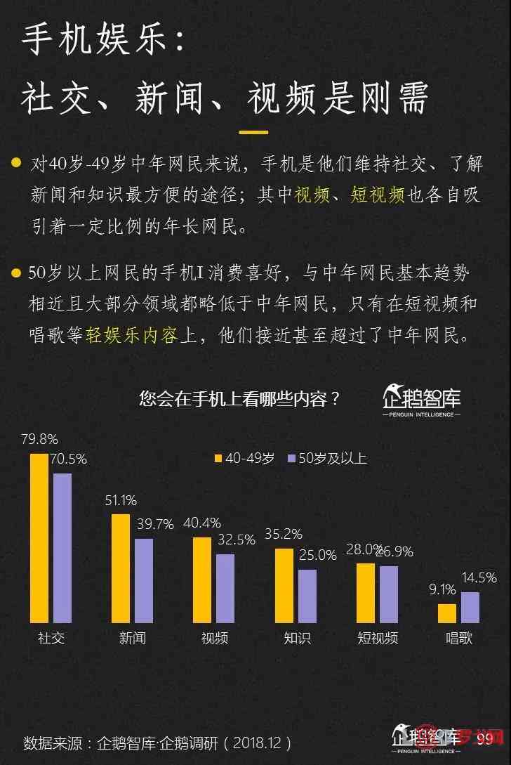 腾讯行业报告：2020年腾讯行业状况分析及撰写指南，查阅渠道一览