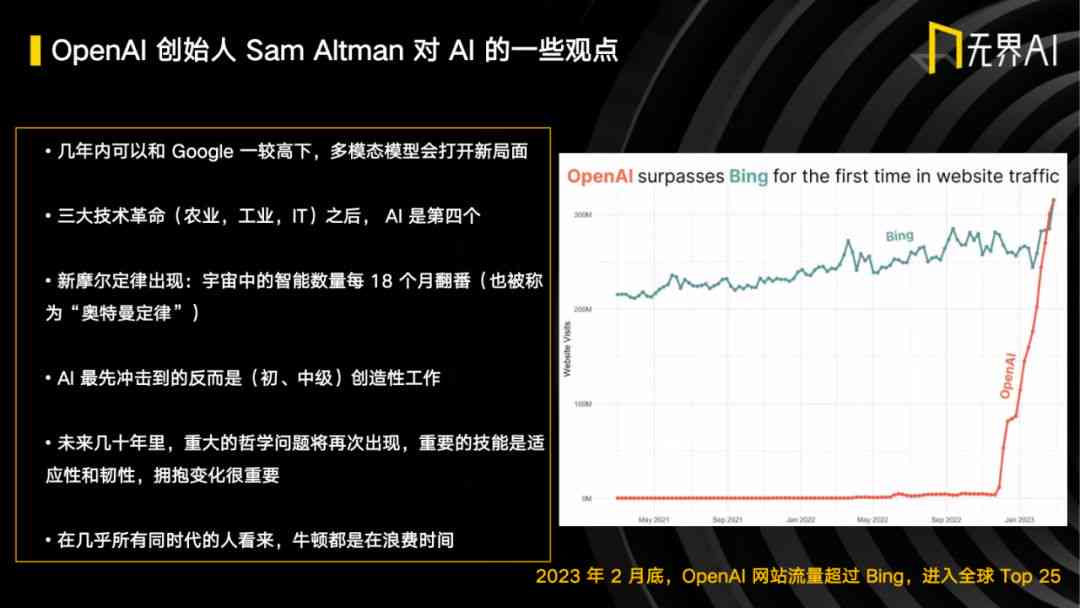 ai绘画的优劣势分析报告：全面解析与总结