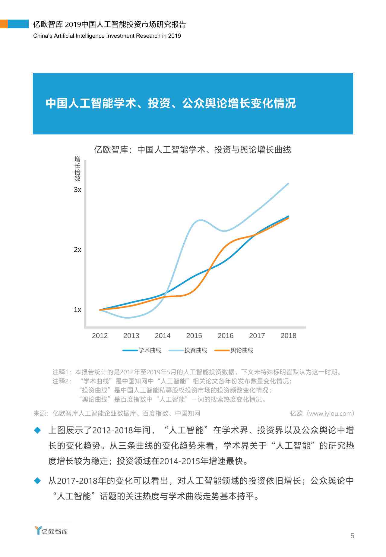 人工智能绘画劣势与优势综合分析报告：总结与深入探究