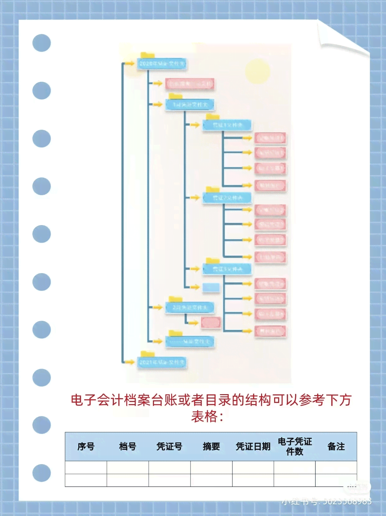 如何高效进行电子台账汇总：详细步骤解析