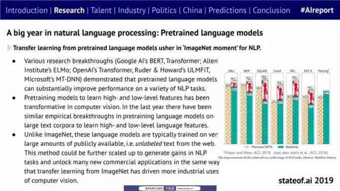 人工智能AI英文报告：全面分析与文章汇编