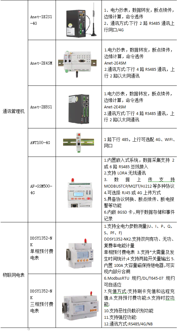 AI写作是否存在重复现象：探讨解决方案与优化策略