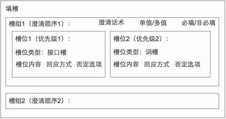 AI押韵成语结尾文案创作攻略：全面解决各类相关写作需求与技巧解析