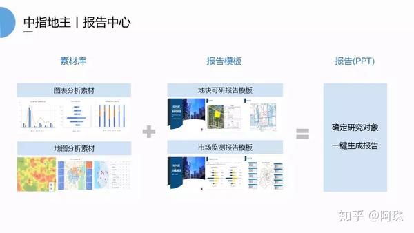 免费智能科技方案写作工具：推荐一款生成科技报告报告的软件