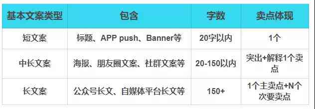 网络种草文案究竟是什么意思？爱问教育带你一探究竟！