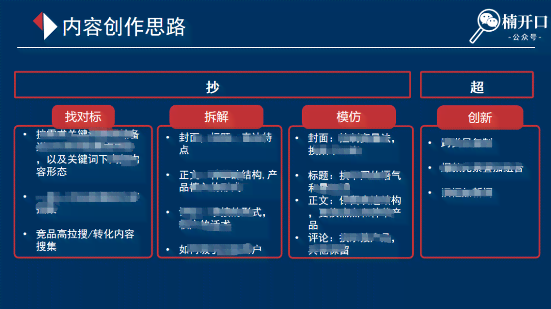 全面指南：如何撰写吸引眼球的种草文案，涵用户常见问题与技巧解析