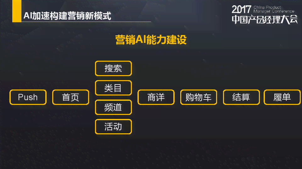 全方位AI字体设计营销策略：覆创意生成、市场推广与增值方案