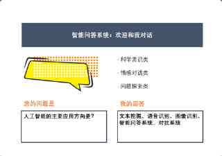 如何解析智能写作算法：原理、应用及创作技巧探究