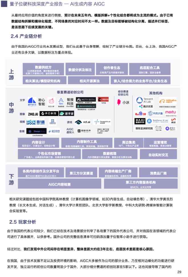 ai自动生成报告免费