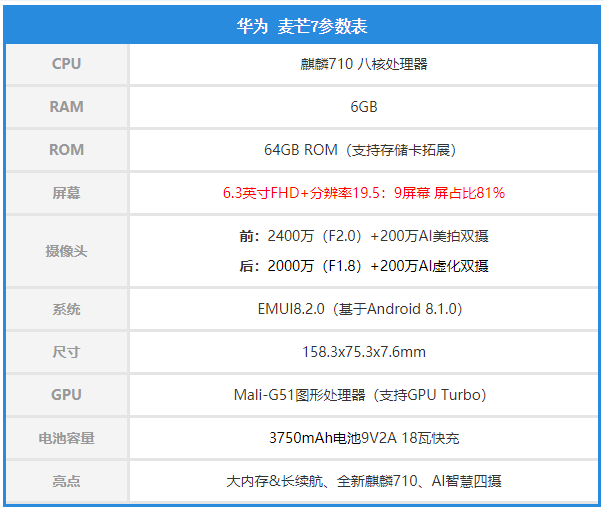 华为拍照ai文案怎么用